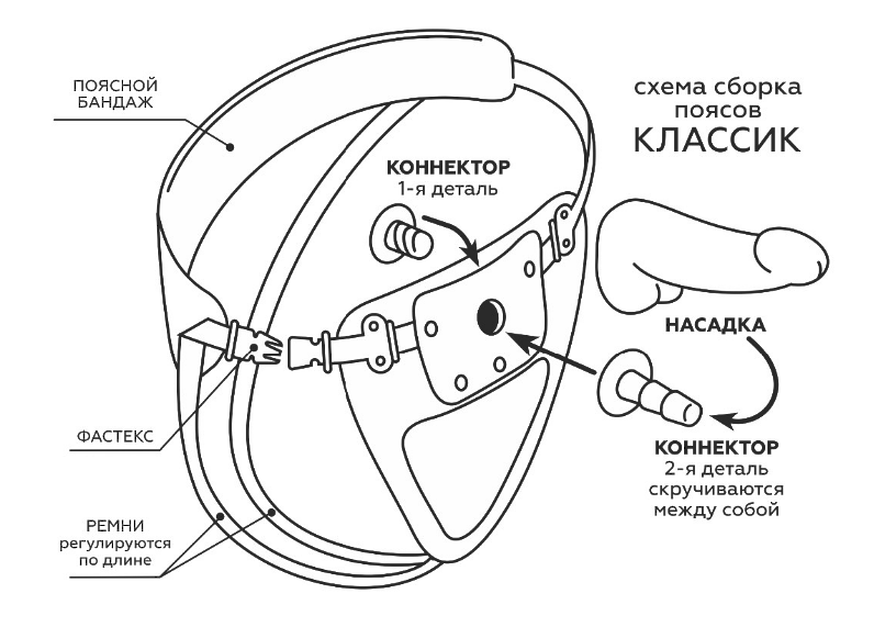 ПОЯС УНИВЕРСАЛЬНЫЙ CLASS STRAP RESTYLING