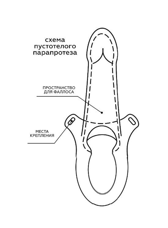 751 200 Насадка на член поясная 18Х4 см. Телесн