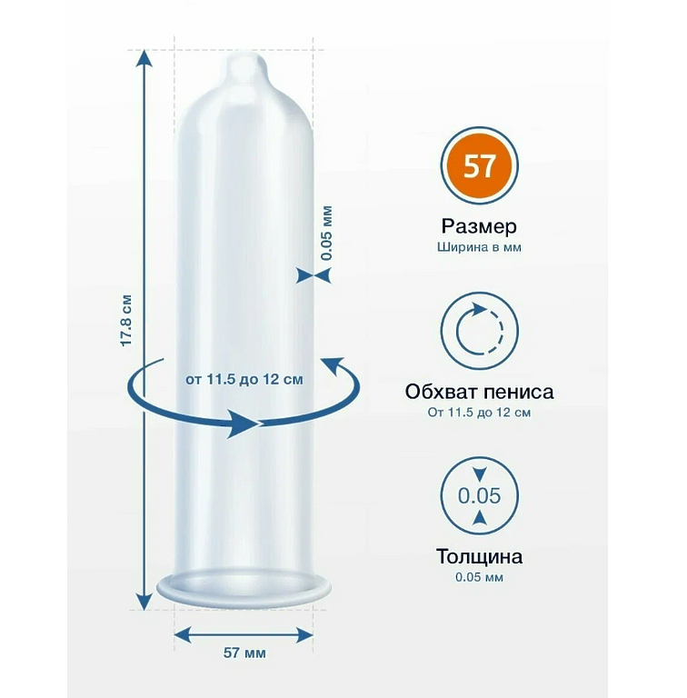 Презервативы MYSIZE 57 (10 шт.)