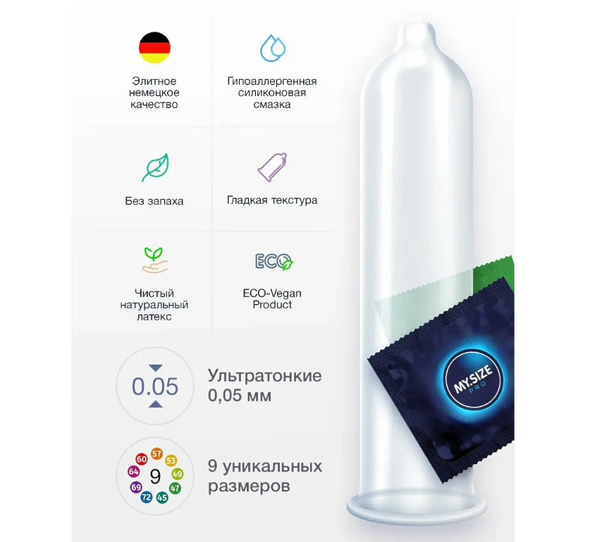 Презервативы MYSIZE 57 (10 шт.)