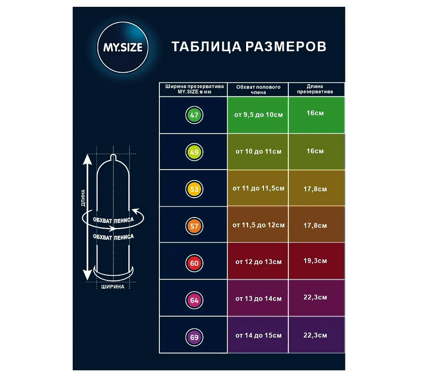 Презервативы MYSIZE 53 (10 шт.)