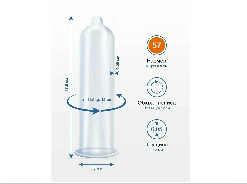 Презервативы MYSIZE 57 (3 шт.)