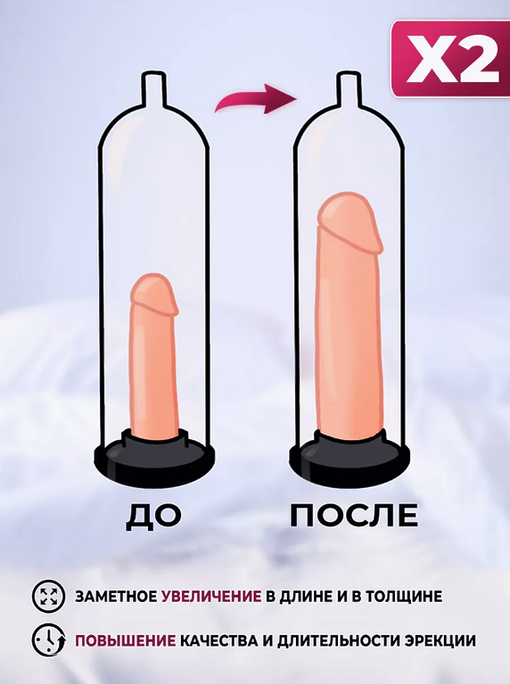 POINT OF LOVE Вакуумная помпа с 3 сменными насадками