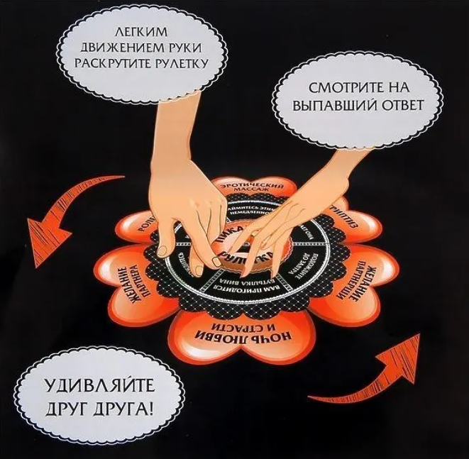Игра для двоих "Пикантная рулетка"