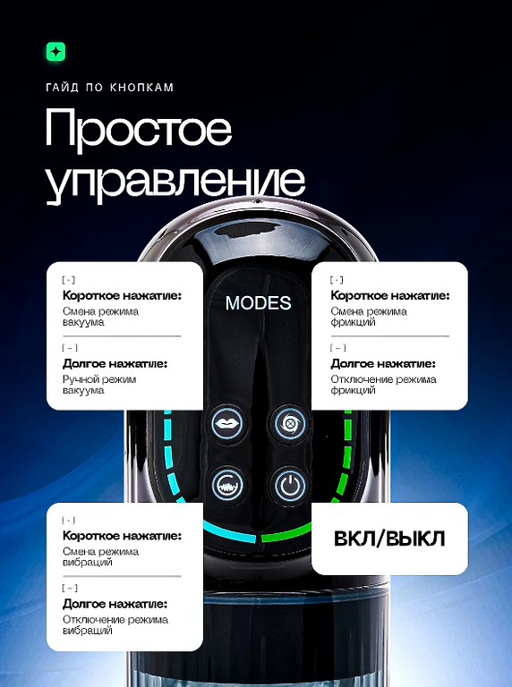 POSY Мастурбатор мужской автоматический 21 режим с вибрацией, вакуумом и вращением 